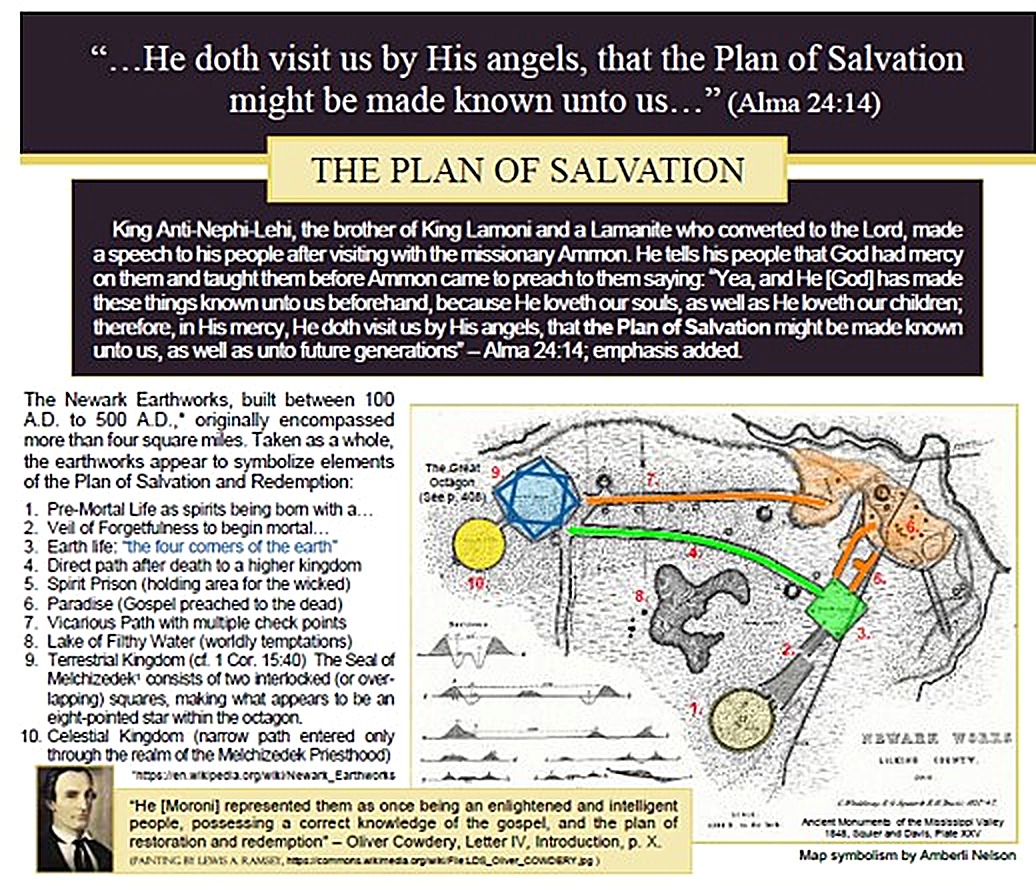 Square Clock Annotation Evidence in the Heartland: Stones, DNA, and the Newark Earthworks | It ...